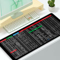Quick Key Super Anti-Slip Keyboard Pad