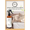 Repellent Spray